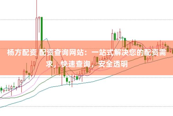 杨方配资 配资查询网站：一站式解决您的配资需求，快速查询，安全透明