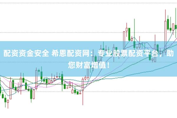 配资资金安全 希恩配资网：专业股票配资平台，助您财富增值！