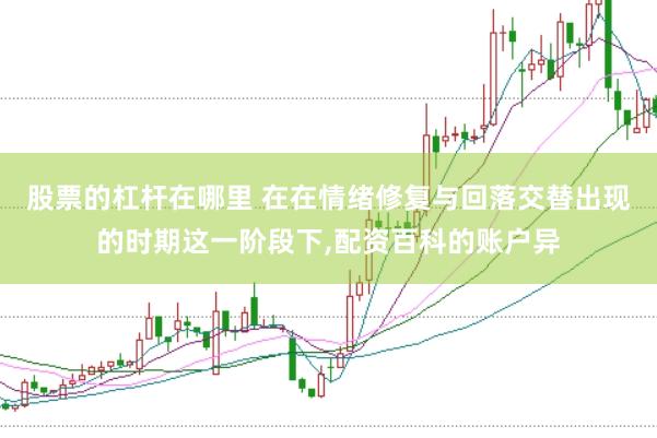 股票的杠杆在哪里 在在情绪修复与回落交替出现的时期这一阶段下,配资百科的账户异